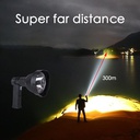 Rechargeable Hunting Light