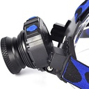 Rechargeable Camping Headlamp