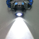 Rechargeable Camping Headlamp