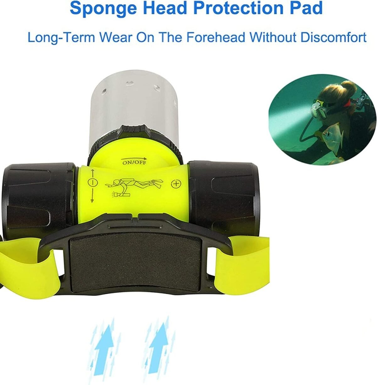 IPX8 Waterproof Diving Headlamp - Image 5