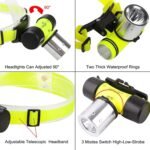 IPX8 Waterproof Diving Headlamp - Image 6
